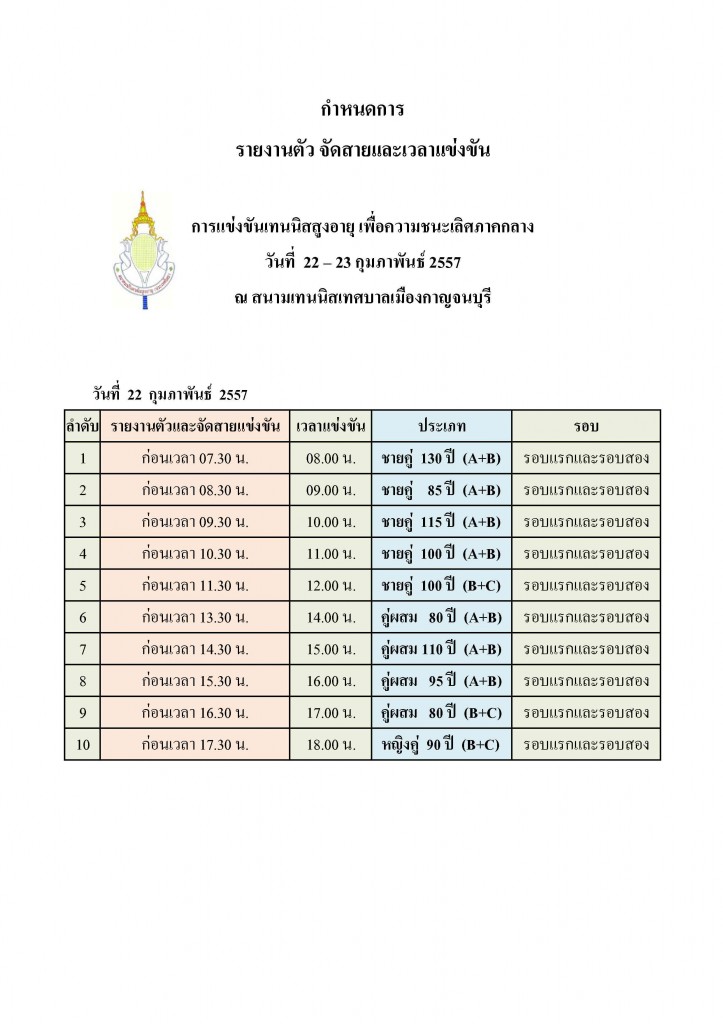 ตารางแข่งขันเทนนิส1