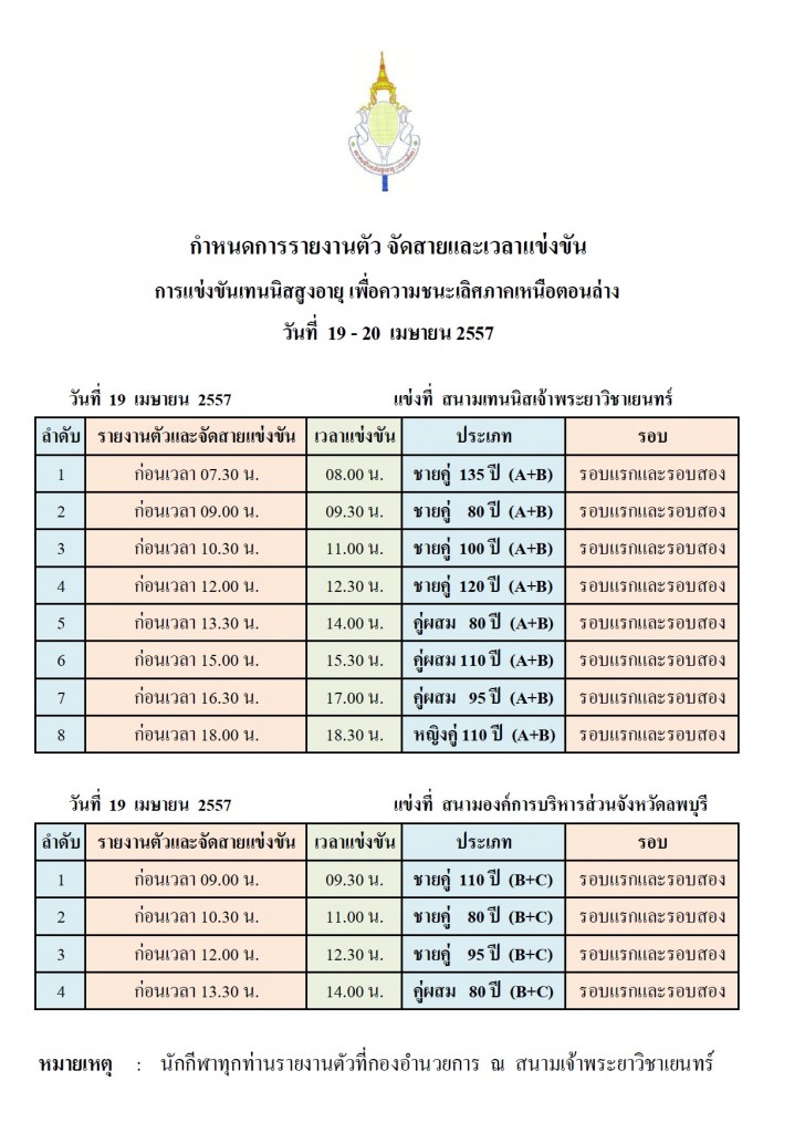 กำหนดการลพบุรี