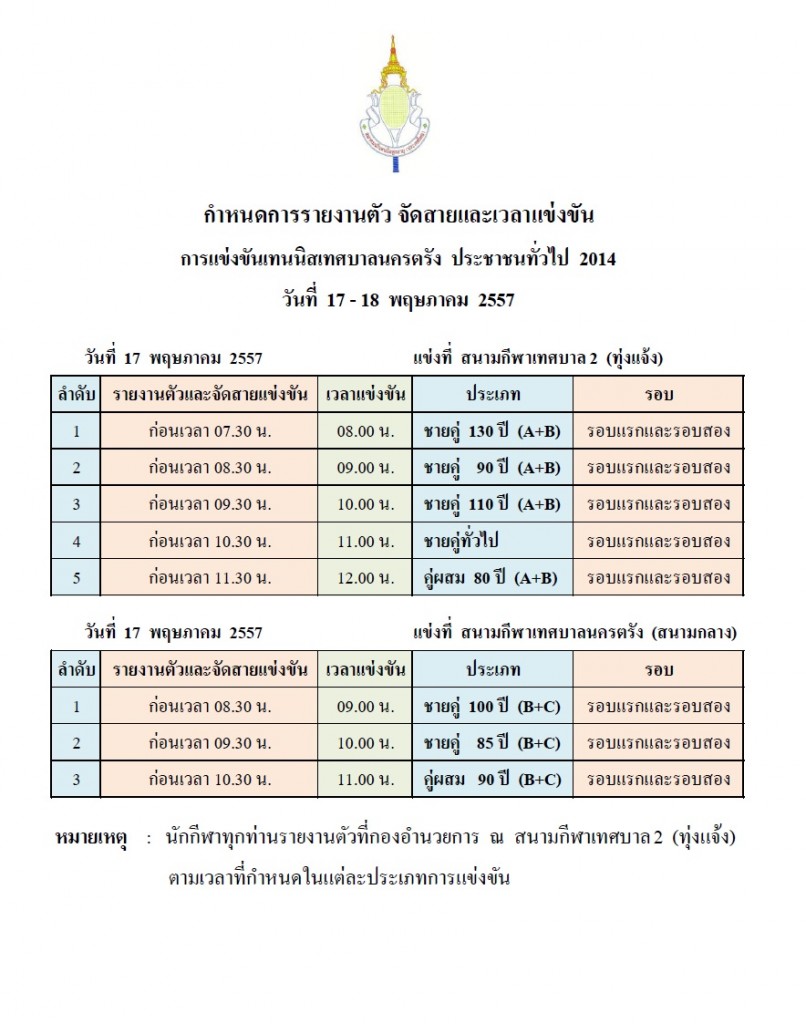 กำหนดการตรัง