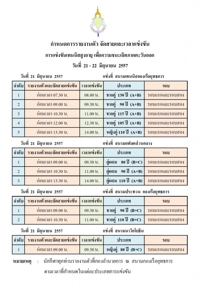 กำหนดการสัตหีบ