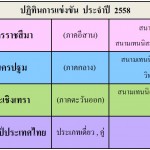 ปฏิทิน58